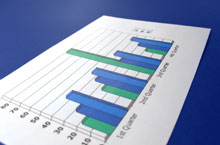 E2 - Energy - Data Management